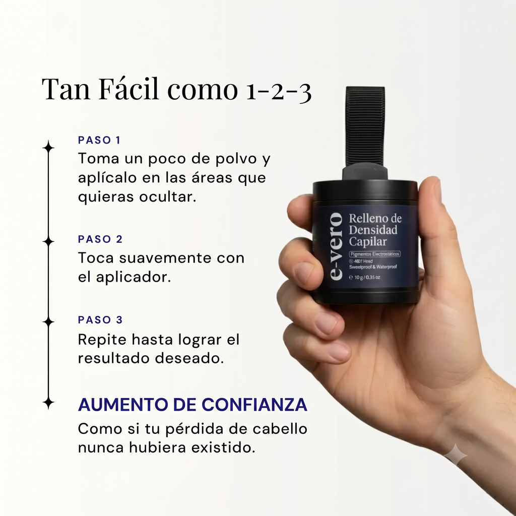 Rellenador Capilar Instantáneo
